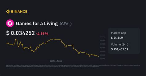 Games for a Living price today, GFAL to USD live price, marketcap and.